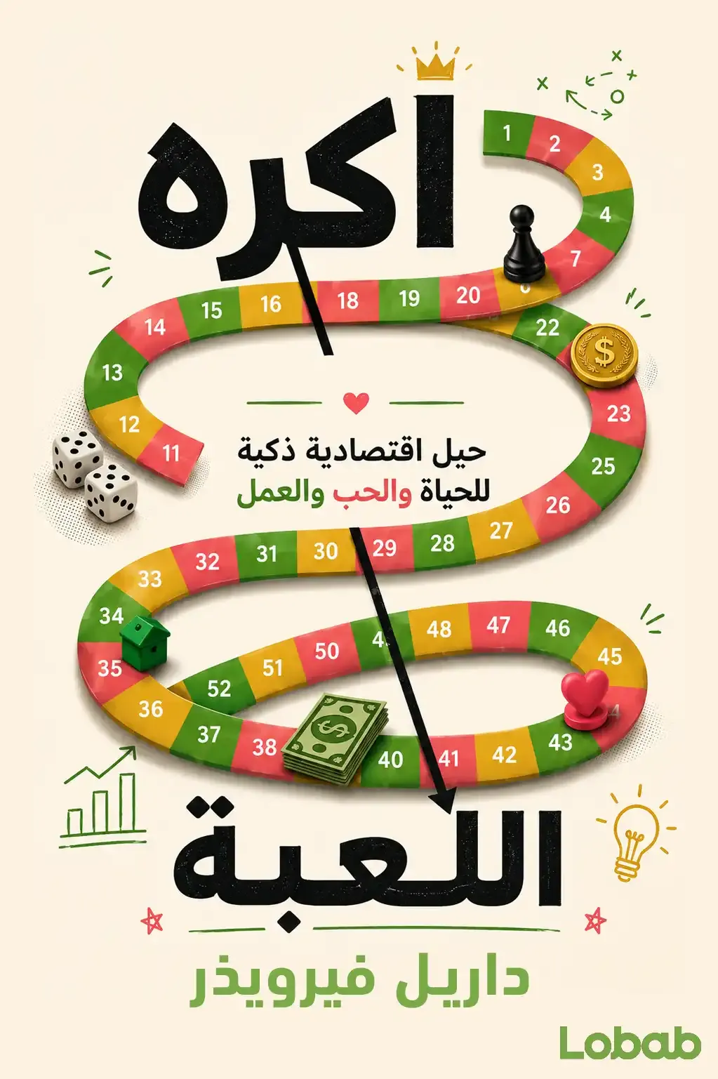 التمويل الشخصي والاستثمار
